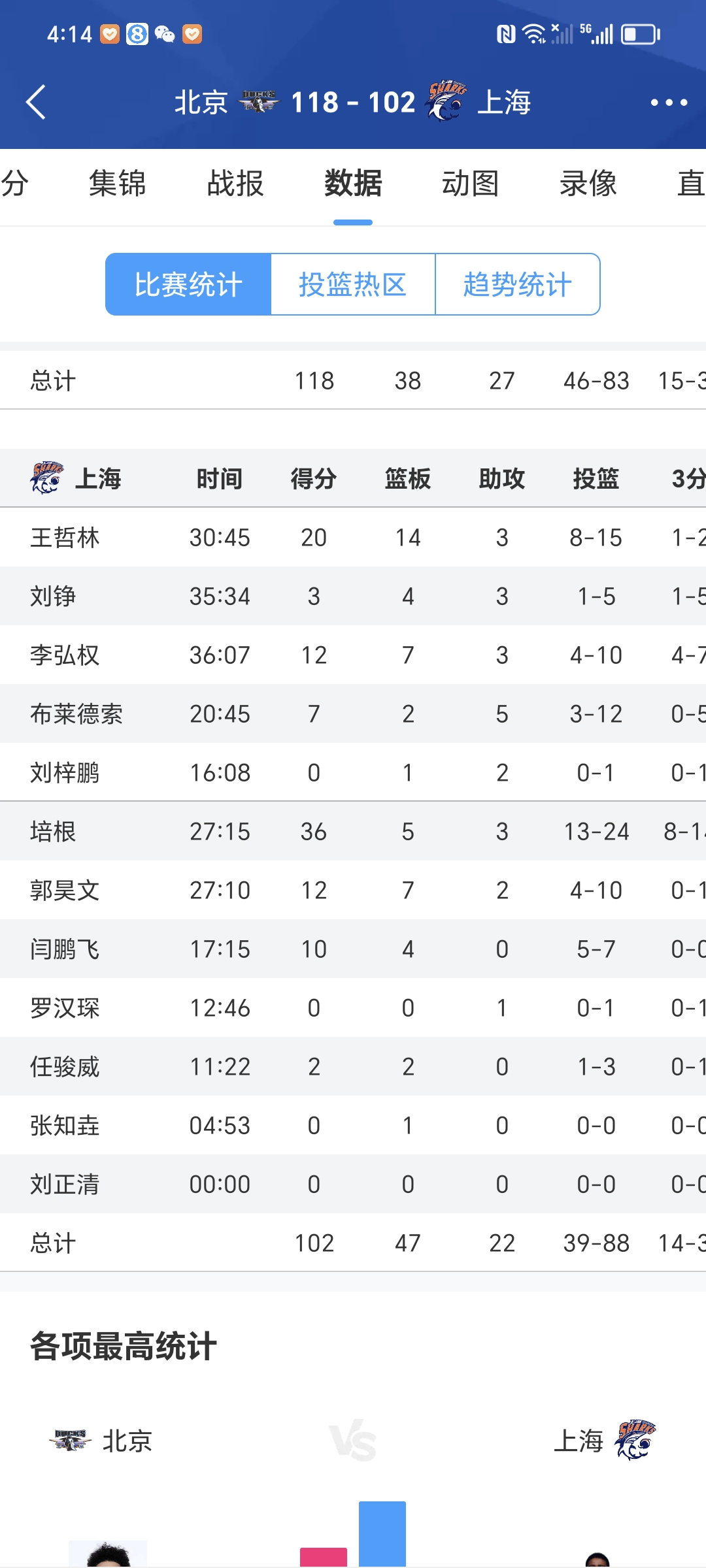 包含热门球队连战连捷，霸气四溢深得球迷喜爱的词条