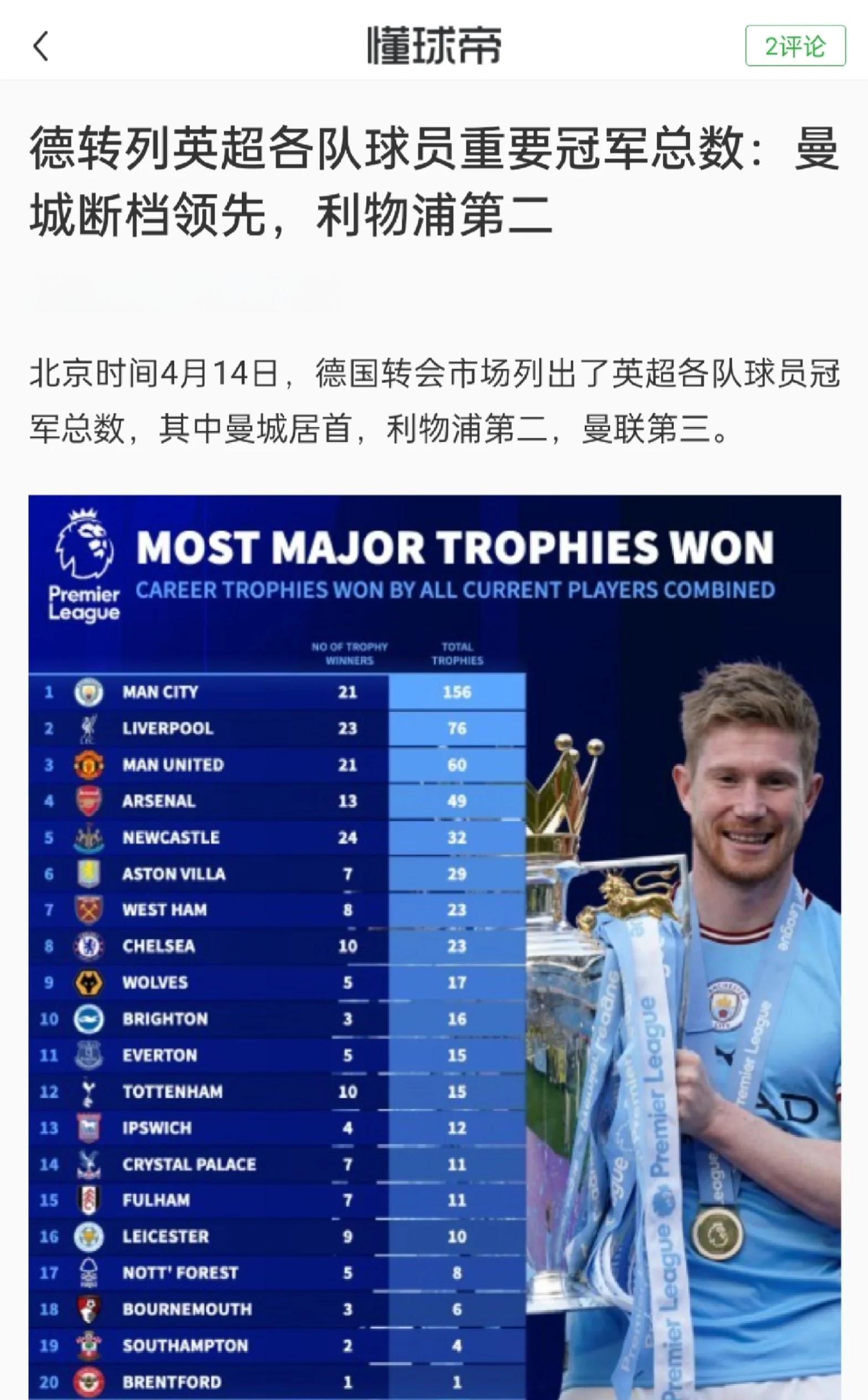 爱游戏亚洲官网-曼城主场大胜，继续领跑积分榜