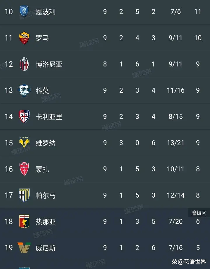 爱游戏官网-关于拉齐奥客场大胜，稳居积分榜前列的信息