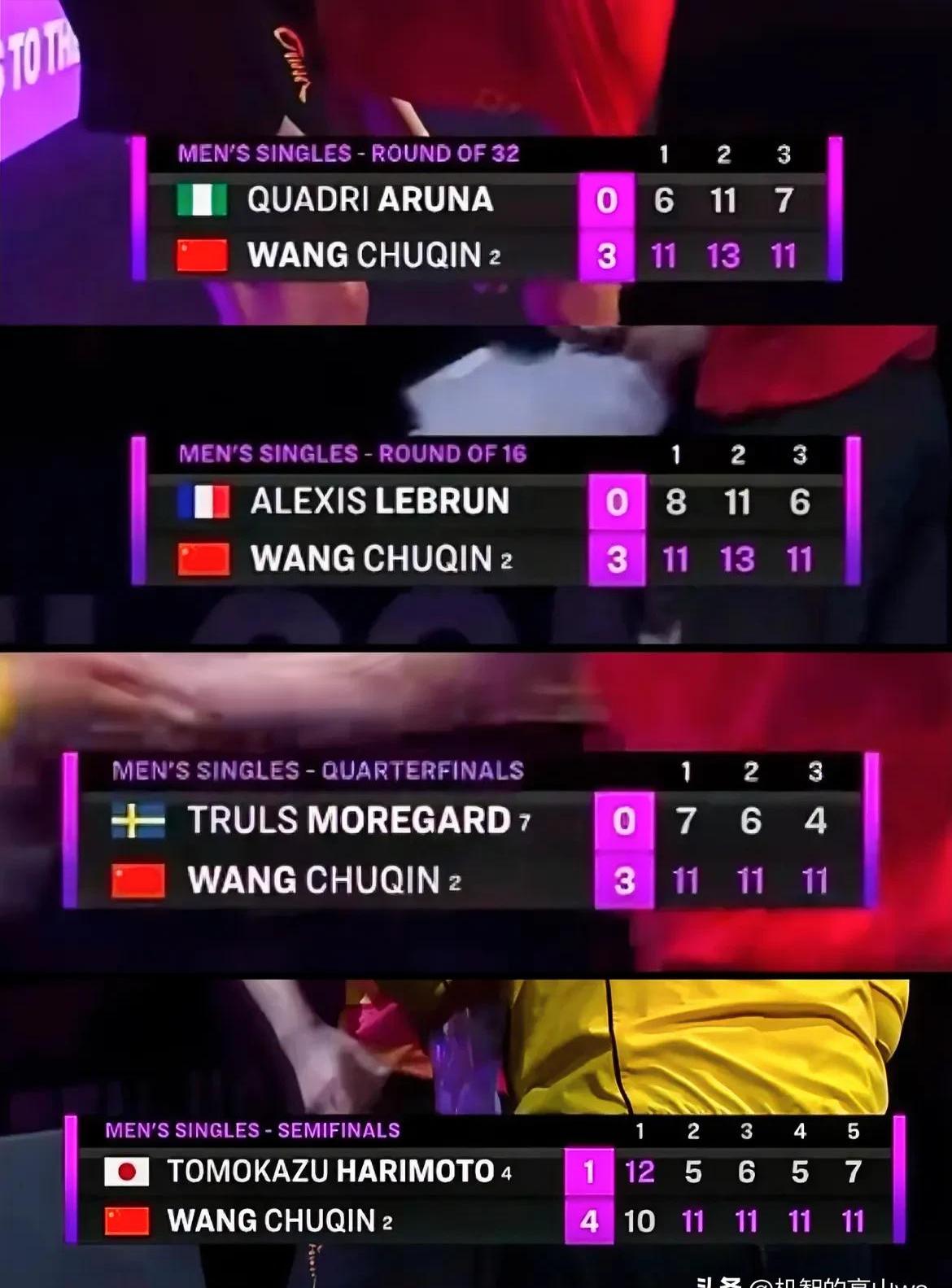 本轮比赛胜负悬念，双方实力对比