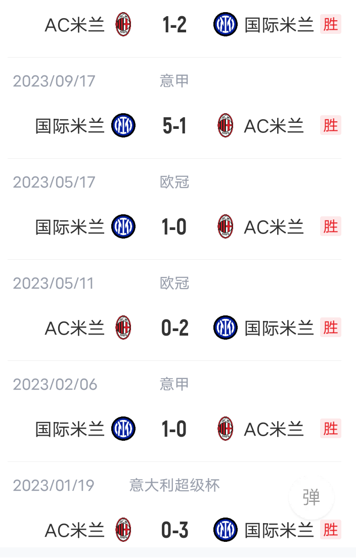 爱游戏在线-包含AC米兰遭遇阻击，被迫接受平局的词条