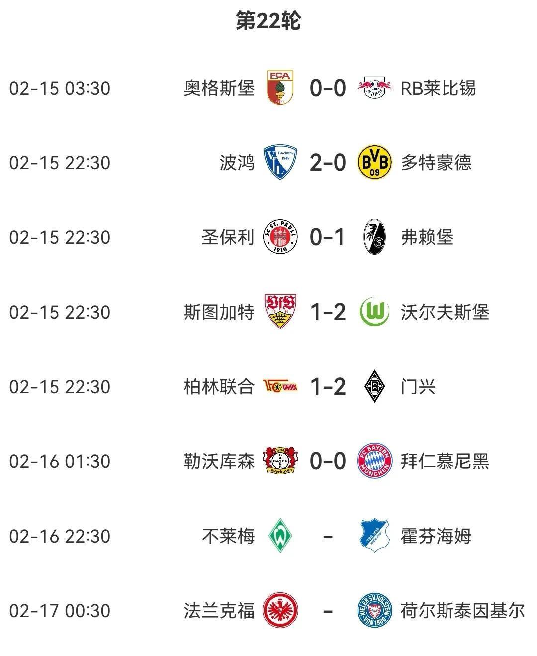 沙尔克士气高涨，继续领衔德甲积分榜的简单介绍