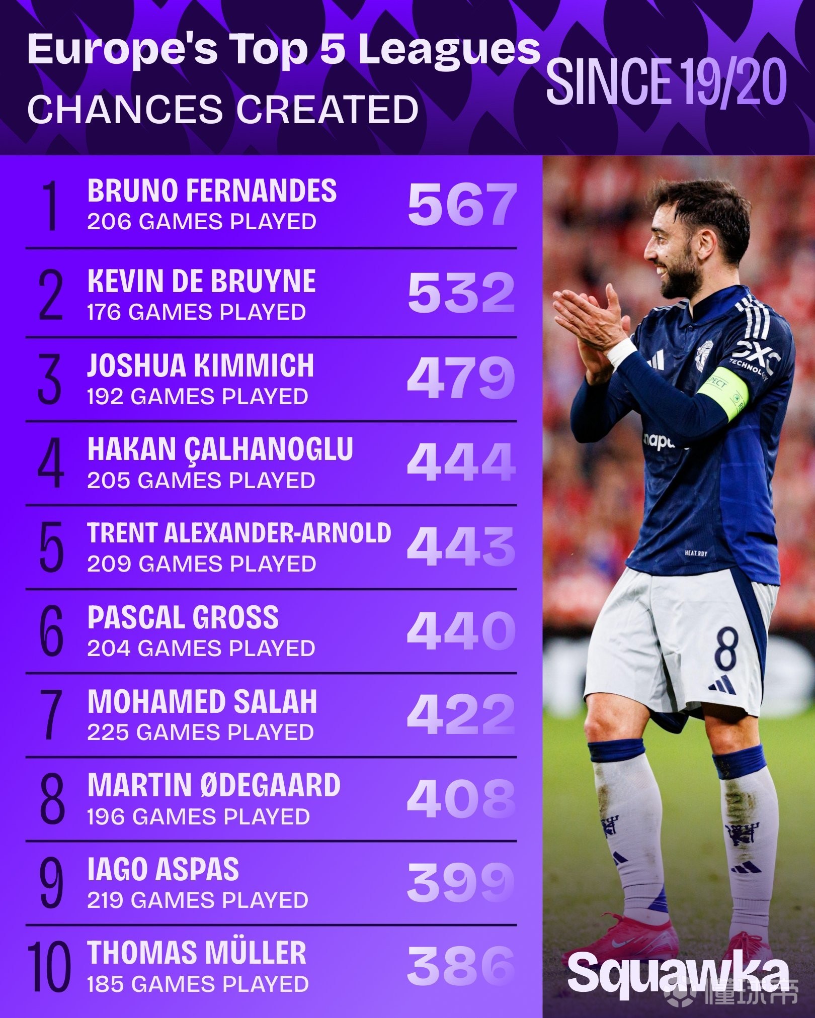 新一轮比赛看点多,球员表现出色 新一轮比赛看点多,球员表现出色